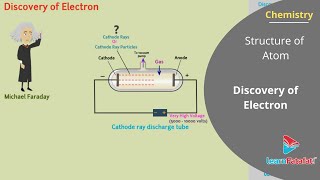 Structure of Atom Class 11 Chemistry - Discovery of Electron