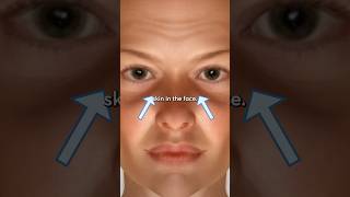 Download lagu The Reason Why You Look Older Than You Actually Are mp3