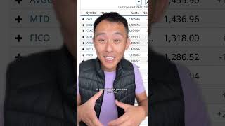 Download lagu How to start investing #investing mp3 Download lagu How to start investing #investing mp3