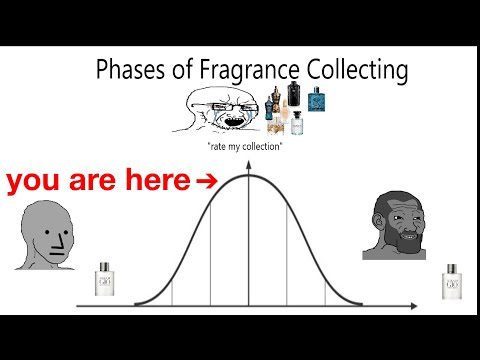 The Phases of Fragrance Collecting (please stop)
