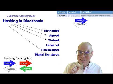 New Consensus Algorithms: The Future of Distributed Trust | Vibepedia