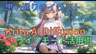 High-Quality Artwork with Live Mode