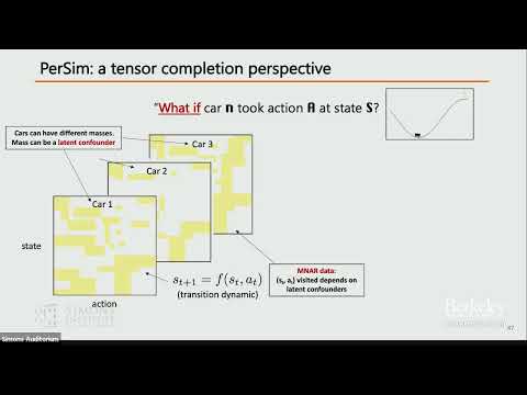 Causal Matrix Completion: Applications to Offline Causal Reinforcement Learning