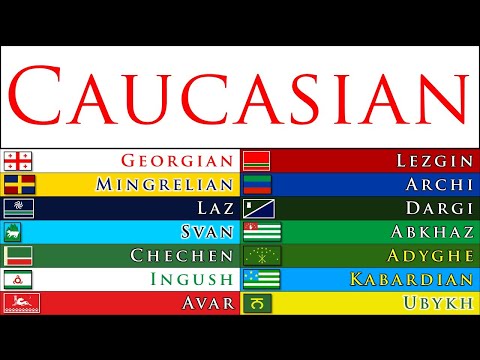 The Sound of the British English language UDHR Numbers Greetings Vocabulary Story