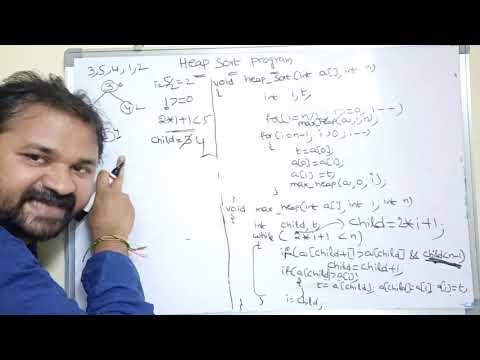 Definition of data structure what is data structure