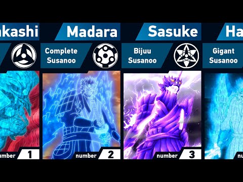 Power Levels of Susanoo in Naruto and Boruto