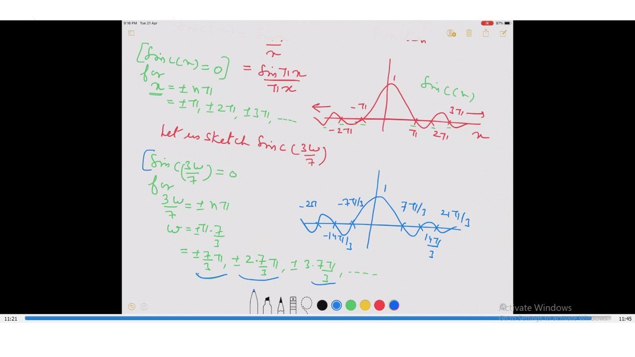 3_Sinc Function/Filtering Function/Interpolating Function  and Rectangular Pulse.