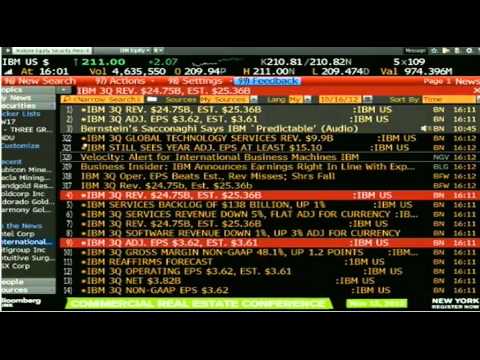 Oct 16th Daily Stock Market Recap by Tom O'Brien on TFNN   2012