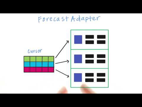 欢迎学习Google Android 开发者纳米学位