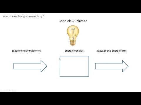 Energieumwandlung einfach erklärt