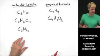 Writing Empirical Formula Practice Problems
