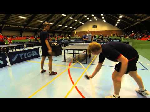 150110 ØM 2015, Emil Behrndtz/Marcus Gøgsig-Esben S Larsen/Kristian Holm Steffensen