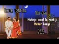 Mohnjo Suhral Ta Rab Ji Maher Aahe Singer Abrar Chand New Sindhi Song 2026