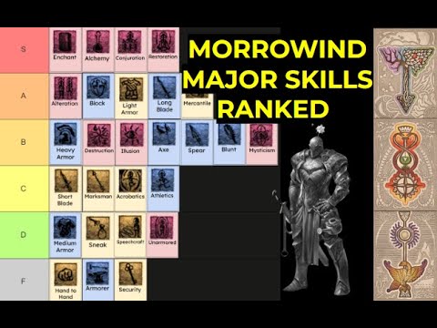 Morrowind Major Skills Tier List