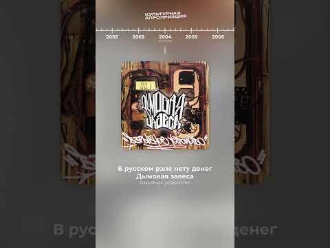 ТВОРЧЕСТВО Slim(SLIMUS) С 1997 ПО 2023 ГОД