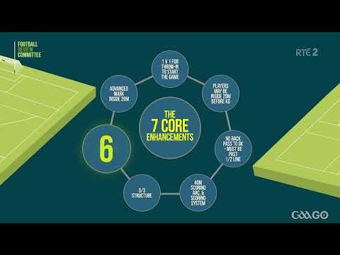 Gaelic Football New Rules 2025