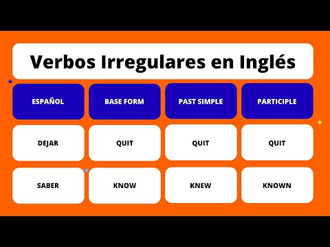 125 Verbos Irregulares en Inglés | Pronunciación y Significado