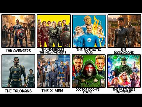 Every TEAM in Avengers: Doomsday Explained in 12 minutes