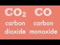 Naming Binary Molecules