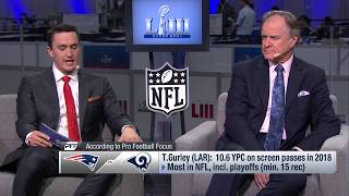 NFL PLAYBOOK BREAKDOWN RAMS OFFENSE VS PATRIOTS