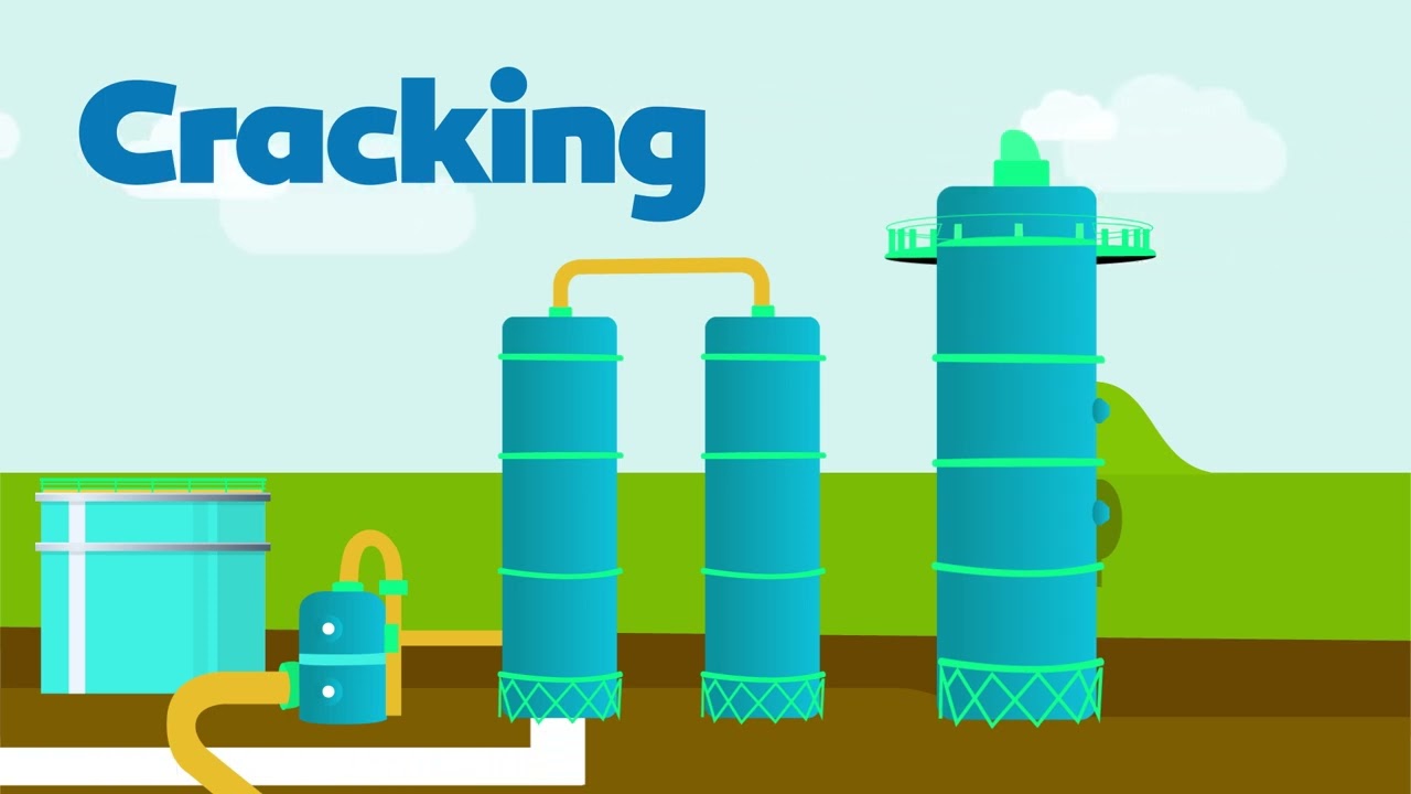 Video animado de comunicación interna Unidades de Conversión y Conversión Profunda para Petroperú