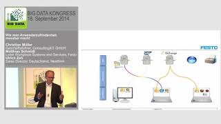 Big Data - Anwenderzufriedenheit messbar machen