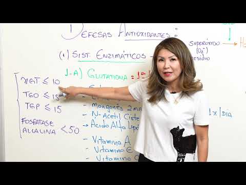 LIVER CLEANSE AND GALLBLADDER SUPPLEMENTATION