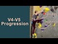Are You Flashing V3's? Now Focus On This | Technique for V4-V5 Progression