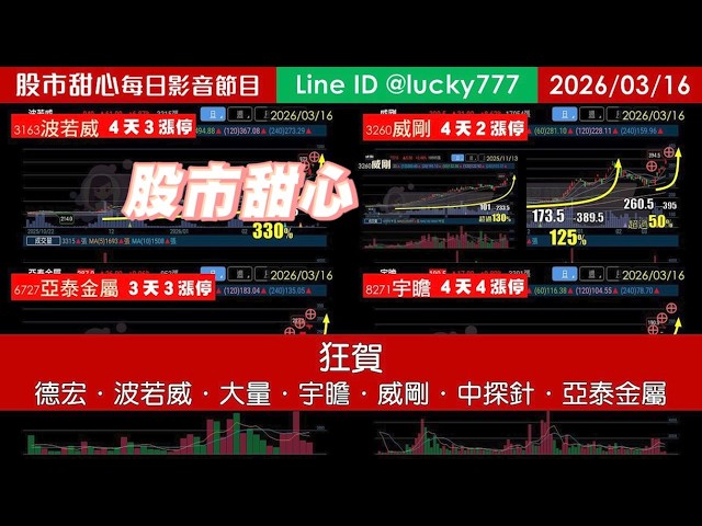 0316【甜心盤後節目】狂賀！德宏．波若威．大量．宇瞻．威剛．中探針．亞泰金屬－赤馬紅羊五大戰場