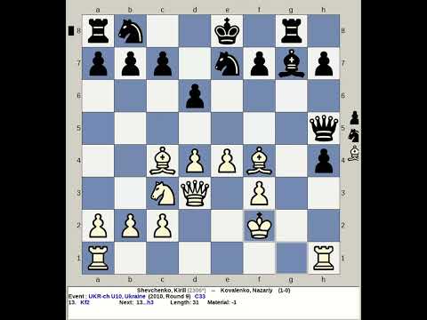 Shevchenko, Kirill vs Kovalenko, Nazariy | Ukraine Chess U10 2010