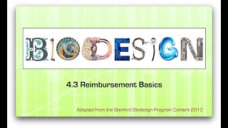 4.3 Reimbursement Basics for Medical Devices