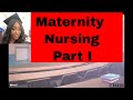 Maternity Nursing- Kahoot!