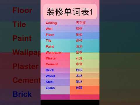 装修单词表1 #英语单词 #单词英语