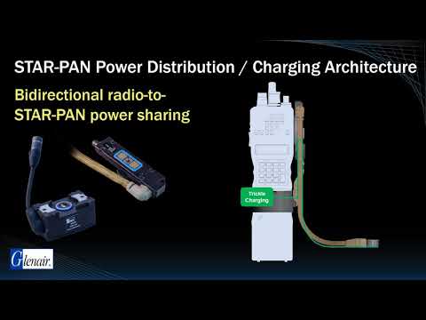 STAR-PAN Soldier Hubs and Cables Powering C4ISR Mission Success