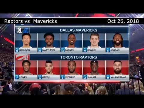 Toronto Raptors vs Dallas Mavericks Highlights Oct 26, 2018