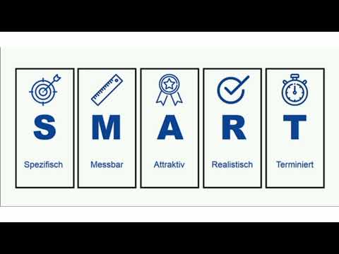 CFZ Tipp der Woche - SMART Ziele: Erklärung und Beispiele