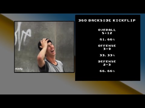 Every 360 Backside Kickflip in Battle At The Berrics / Skate Stats