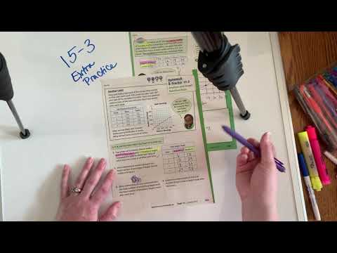 Envision Math Grade 5 Online Textbook