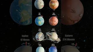 How many Moons does each planet have?