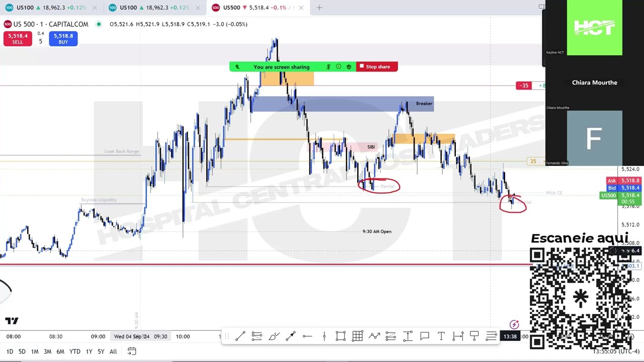 COMO EU TENHO IMPLEMENTADO AS TATICAS DA MENTORIA 2024 DO ICT EM TEMPO REAL | POS NFP