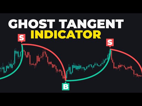 You MUST Try This FREE Ghost Tangent Indicator