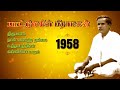 பட்டுக்கோட்டை கல்யாணசுந்தரம் ஆவணப்�
