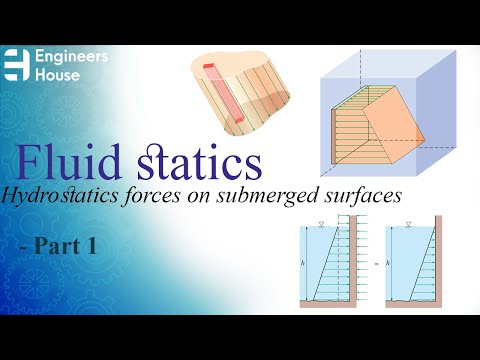 Fluid Statics  ( Hydrostatic forces on submerged surfaces ) - Part 1