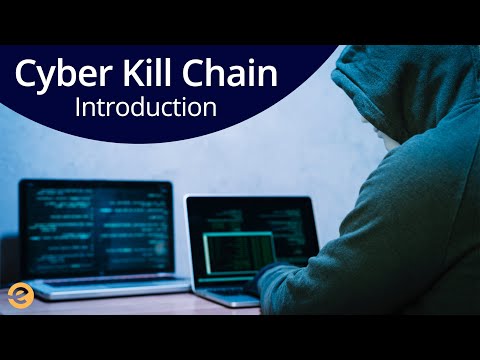 &#x202a;Understanding Cyber Kill Chain | Ethical Hacking | Eduonix&#x202c;&rlm;
