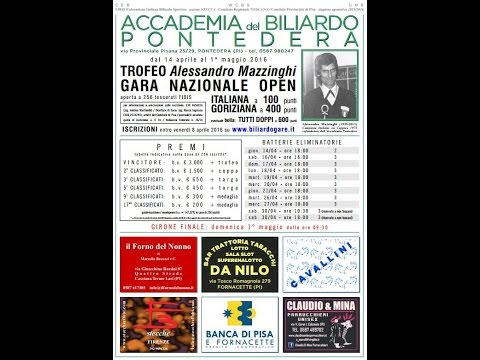 FIBIS da Pontedera MEMORIAL ALESSANDRO MAZZINGHI - Gara Nazionale