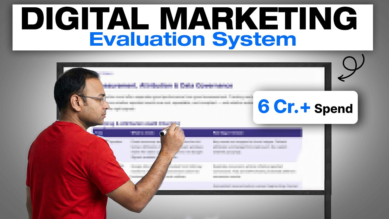 Complete Audit Framework of a ₹6Cr Digital Marketing System - Umar Tazkeer