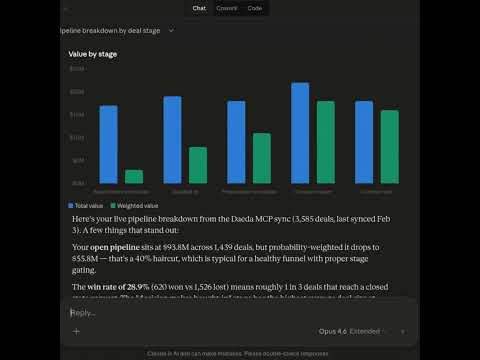 Stop Building Dashboards. Start Prompting Them.