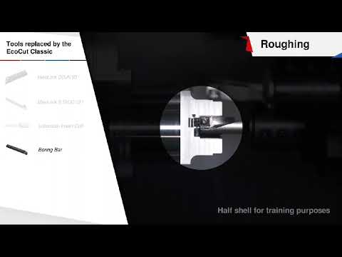 ⚙️ Ceratizit EcoCut Profilemaster ⚙️