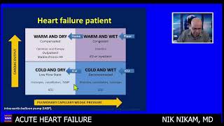 Acute Heart Failure classification and treatment Dr. Nik Nikam