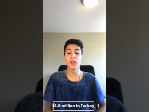 The Kurdish Language  - Lesson 1